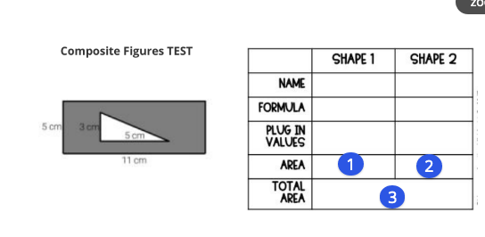 Composite Figures TEST
SHAPE 1
SHAPE 2
NAME
FORMULA
5 cm 3 cm
PLUG IN
VALUES
5 cm
11 cm
AREA
1
2
TOTAL
AREA
3
