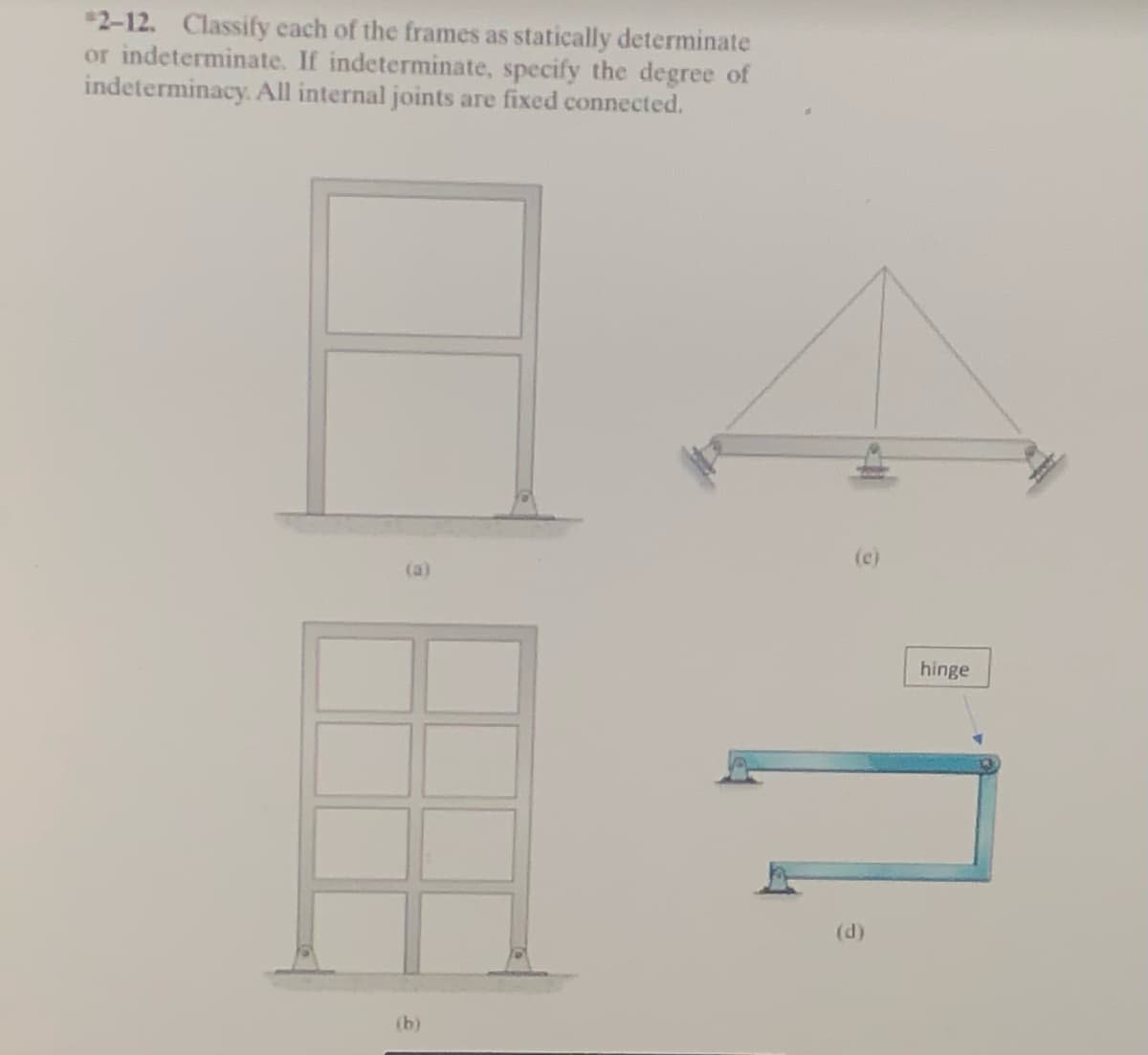 *2-12. Classify each of the frames as statically determinate
or indeterminate. If indeterminate, specify the degree of
indeterminacy. All internal joints are fixed connected.
(c)
(a)
hinge
(d)
(b)
