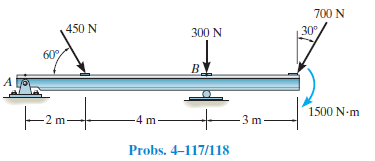 700 N
450 N
300 N
30°
60
B.
1500 N-m
-4 m-
- 3 m-
Probs. 4-117/118
