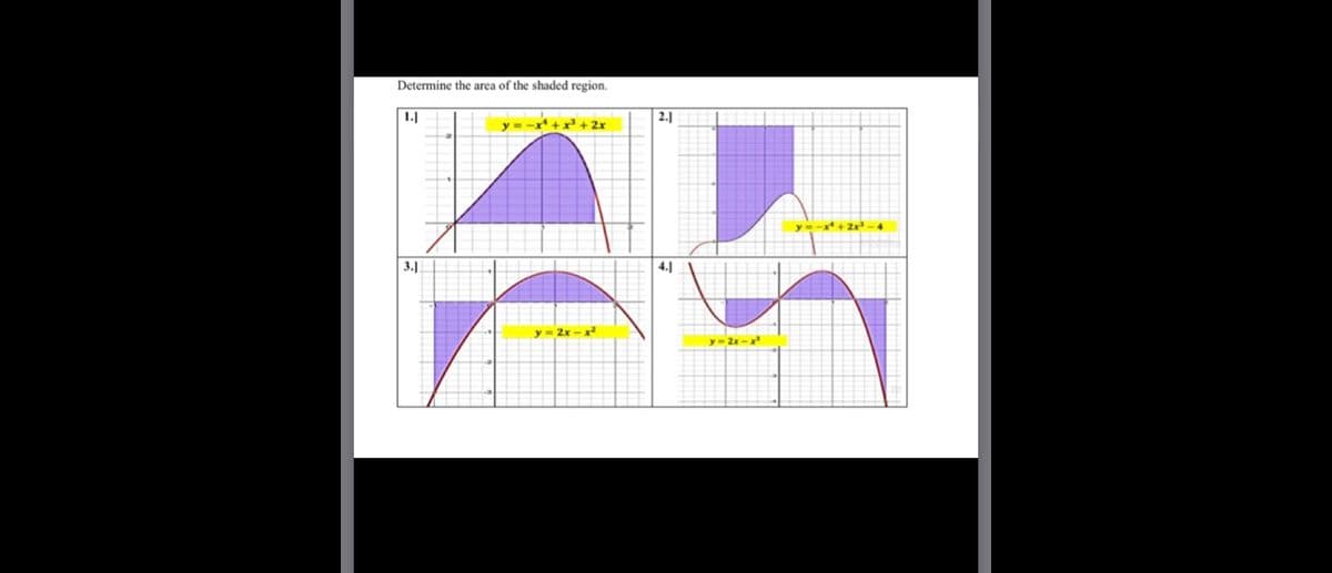 Determine the area of the shaded region.
1.]
2.]
y = -x +x + 2x
-*+ 2x-4
3.]
4.]
2x-x2
y- 2x-
