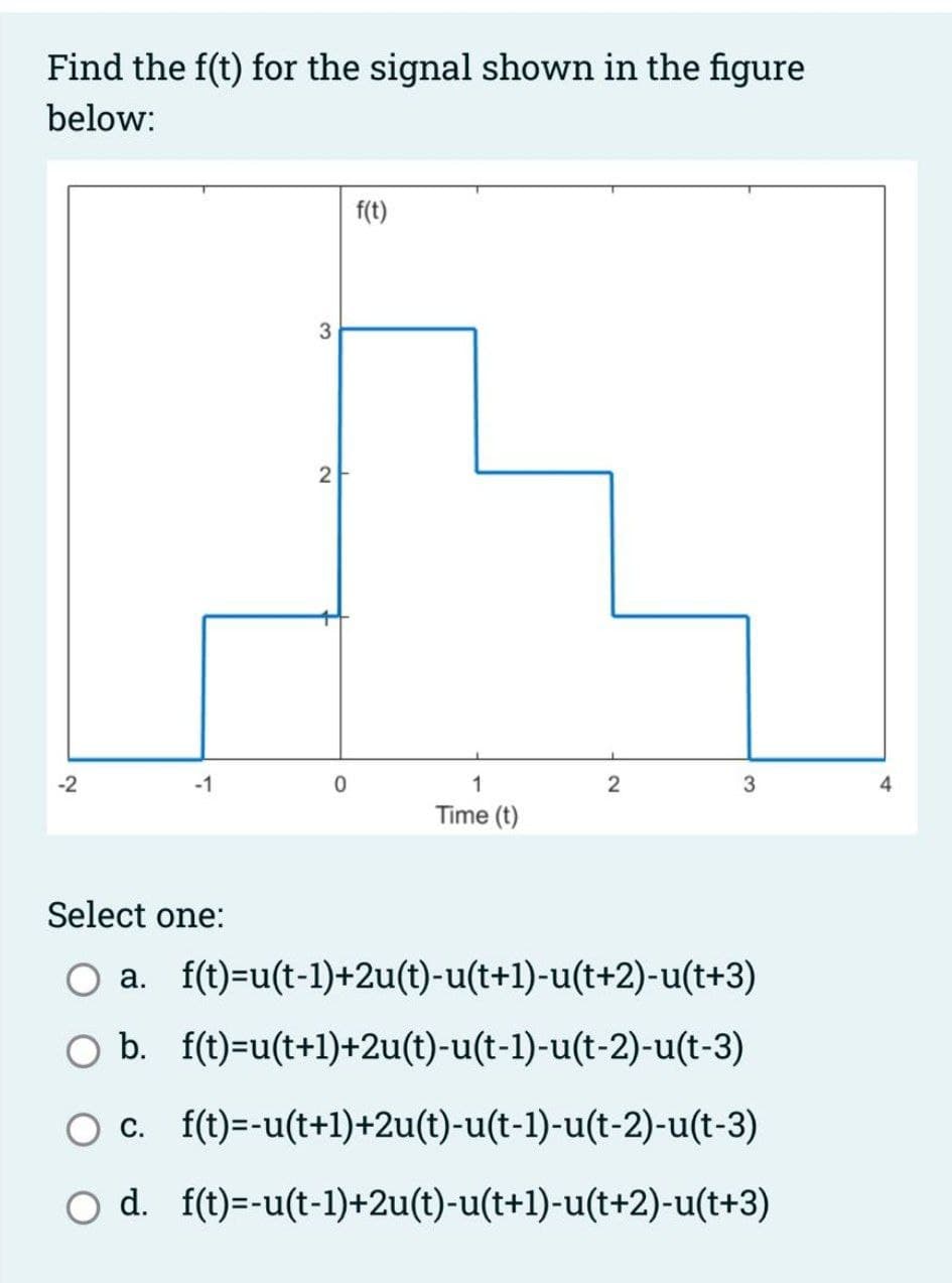 Find the f(t) for the signal shown in the figure
below:
-2
-1
3
2
0
f(t)
1
Time (t)
2
3
Select one:
a.
f(t)=u(t-1)+2u(t)-u(t+1)-u(t+2)-u(t+3)
O b. f(t)=u(t+1)+2u(t)-u(t-1)-u(t-2)-u(t-3)
O c. f(t)=-u(t+1)+2u(t)-u(t-1)-u(t-2)-u(t-3)
O d. f(t)=-u(t-1)+2u(t)-u(t+1)-u(t+2)-u(t+3)
4