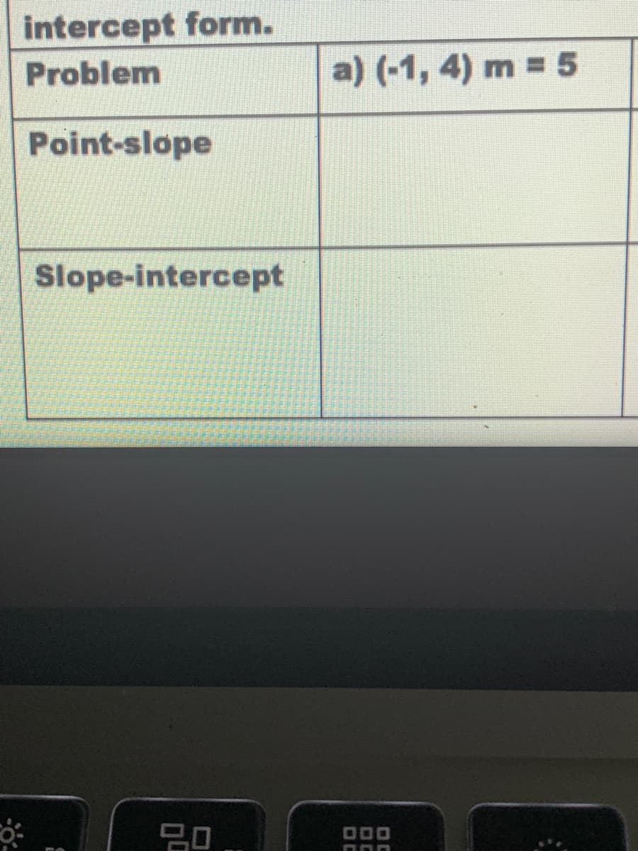 intercept form.
Problem
a) (-1, 4) m = 5
Point-slope
Slope-intercept
D00
