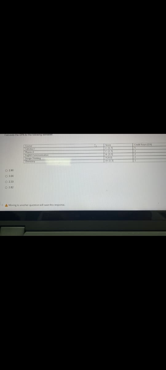 Calculate the GPA for the lolowng aco
Course
Score
C-(17)
C-(1.7
A- (3.7)
A (4.0)
D+ (1.3)
Chemistry
O 2.80
O 3.00
O 233
O 2 82
A Moving to another question will save this response.
