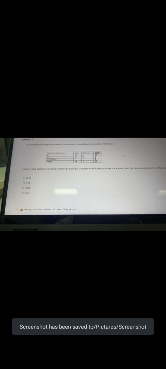 Question 2
The folowing table shows the number of car accidents in the last yoar for a sample of 25 drivers
A driver in the sample is selected at random. Evalate the probabiity that the salected driver is a woman, given that the solectod driver did not have a
O 0.70
O 0.00
O 030
O 024
A Moving to another question will save this resporse
Screenshot has been saved to/Pictures/Screenshot
