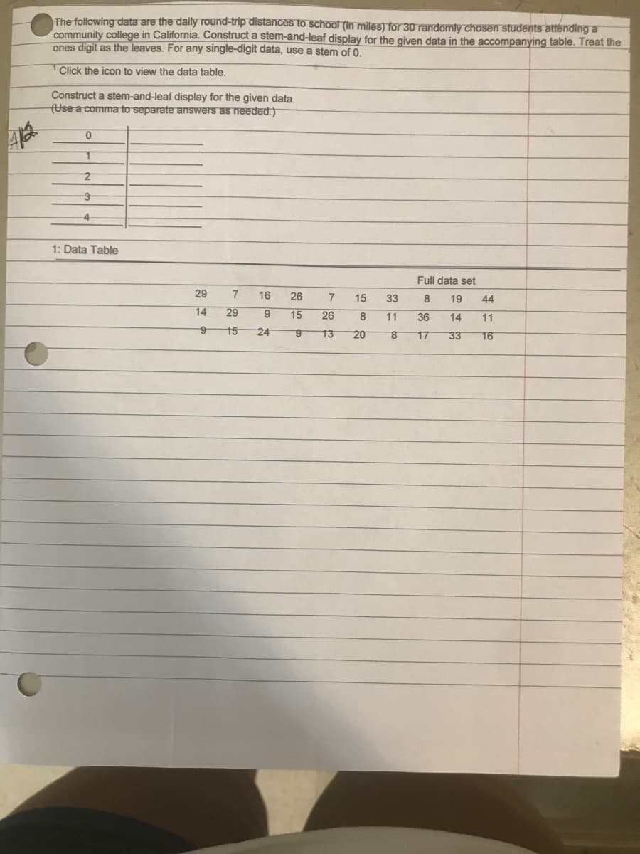 The fottowing data are the daily round-trip distances to school (in miles) for 30 randomly chosen students attending a
community college in California. Construct a stem-and-leaf display for the given data in the accompanying table. Treat the
ones digit as the leaves. For any single-digit data, use a stem of 0.
Click the icon to view the data table.
Construct a stem-and-leaf display for the given data.
(Use a comma to separate answers as heeded.)
1.
4
1: Data Table
Full data set
29
16
26
7
15
33
8
19
44
14
29
15
26
8
11
36
14
11
15
24
13
20
17
33
16
