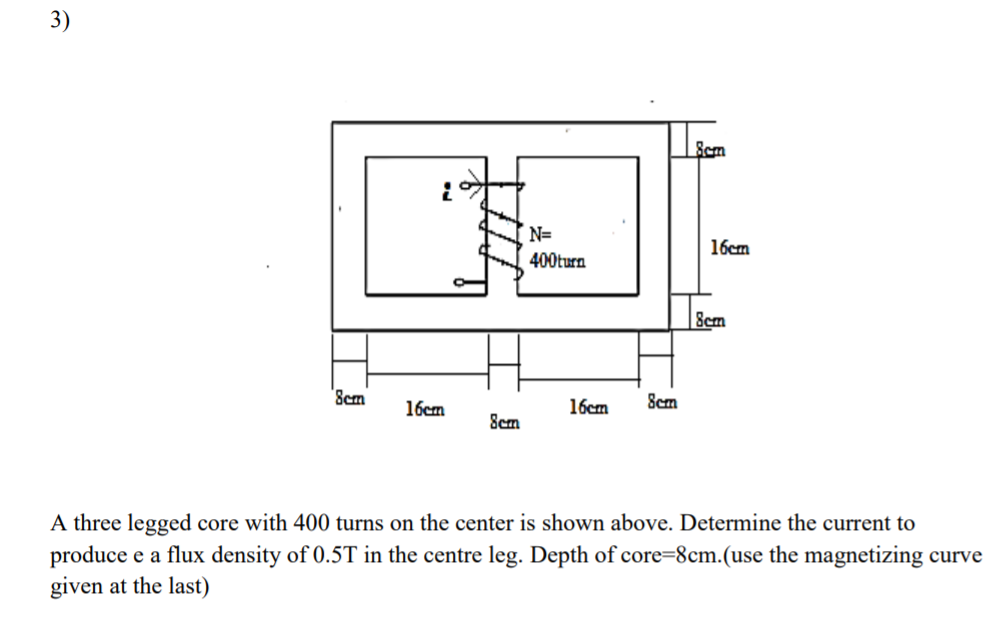 3)
Scm
N=
16cm
400turn
Scm
Sem
Sem
16ст
16сm
Sem
A three legged core with 400 turns on the center is shown above. Determine the current to
produce e a flux density of 0.5T in the centre leg. Depth of core=8cm.(use the magnetizing curve
given at the last)
