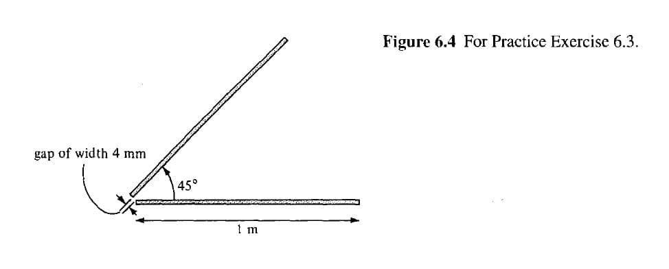 gap of width 4 mm
45°
I m
Figure 6.4 For Practice Exercise 6.3.