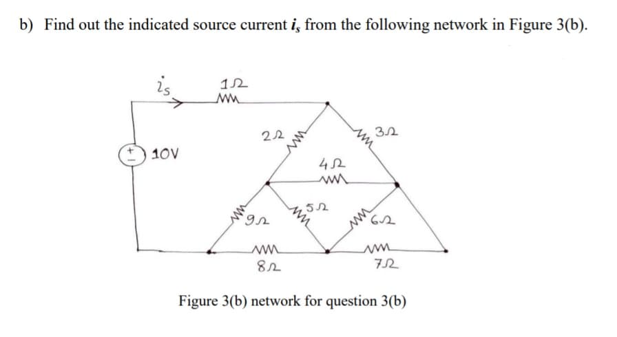 b) Find out the indicated source current i, from the following network in Figure 3(b).
12
32
22
10V
42
ni
Figure 3(b) network for question 3(b)
mn
