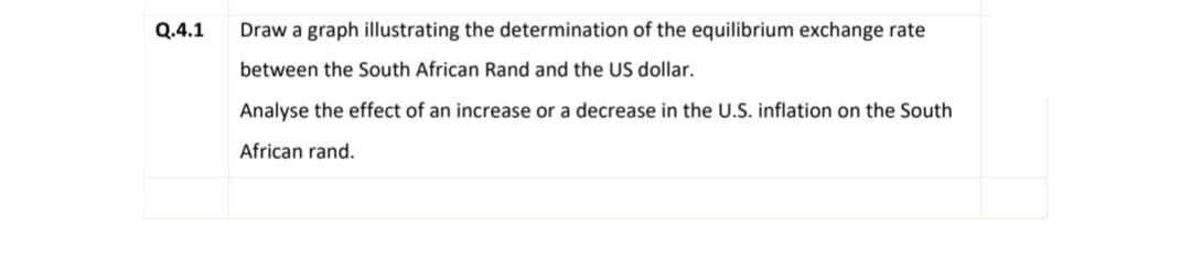 Q.4.1
Draw a graph illustrating the determination of the equilibrium exchange rate
between the South African Rand and the US dollar.
Analyse the effect of an increase or a decrease in the U.S. inflation on the South
African rand.