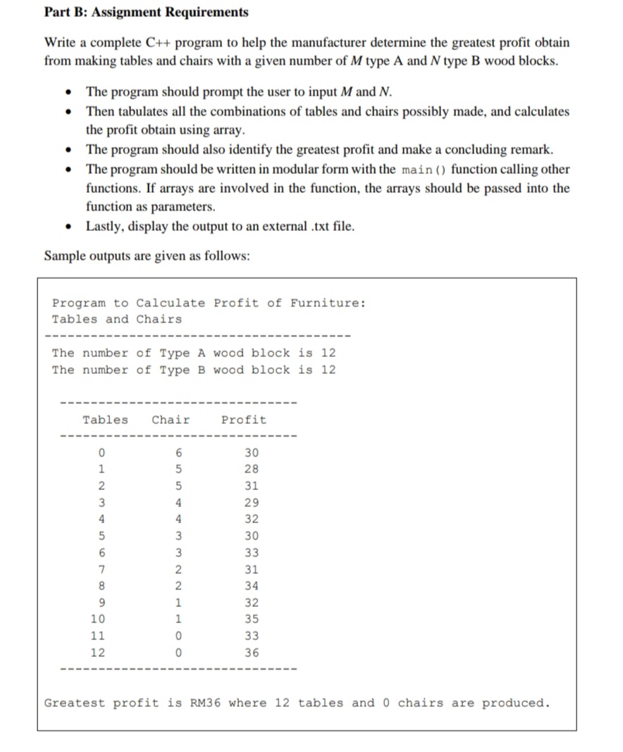 Part B: Assignment Requirements
Write a complete C++ program to help the manufacturer determine the greatest profit obtain
from making tables and chairs with a given number of M type A and N type B wood blocks.
• The program should prompt the user to input M and N.
• Then tabulates all the combinations of tables and chairs possibly made, and calculates
the profit obtain using array.
• The program should also identify the greatest profit and make a concluding remark.
• The program should be written in modular form with the main () function calling other
functions. If arrays are involved in the function, the arrays should be passed into the
function as parameters.
• Lastly, display the output to an external .txt file.
Sample outputs are given as follows:
Program to Calculate Profit of Furniture:
Tables and Chairs
The number of Type A wood block is 12
The number of Type B wood block is 12
Tables
Chair
Profit
6.
30
1
28
31
3
4
29
4
4
32
30
33
7
2
31
8
34
32
10
1
35
11
33
12
36
Greatest profit is RM36 where 12 tables and 0 chairs are produced.
