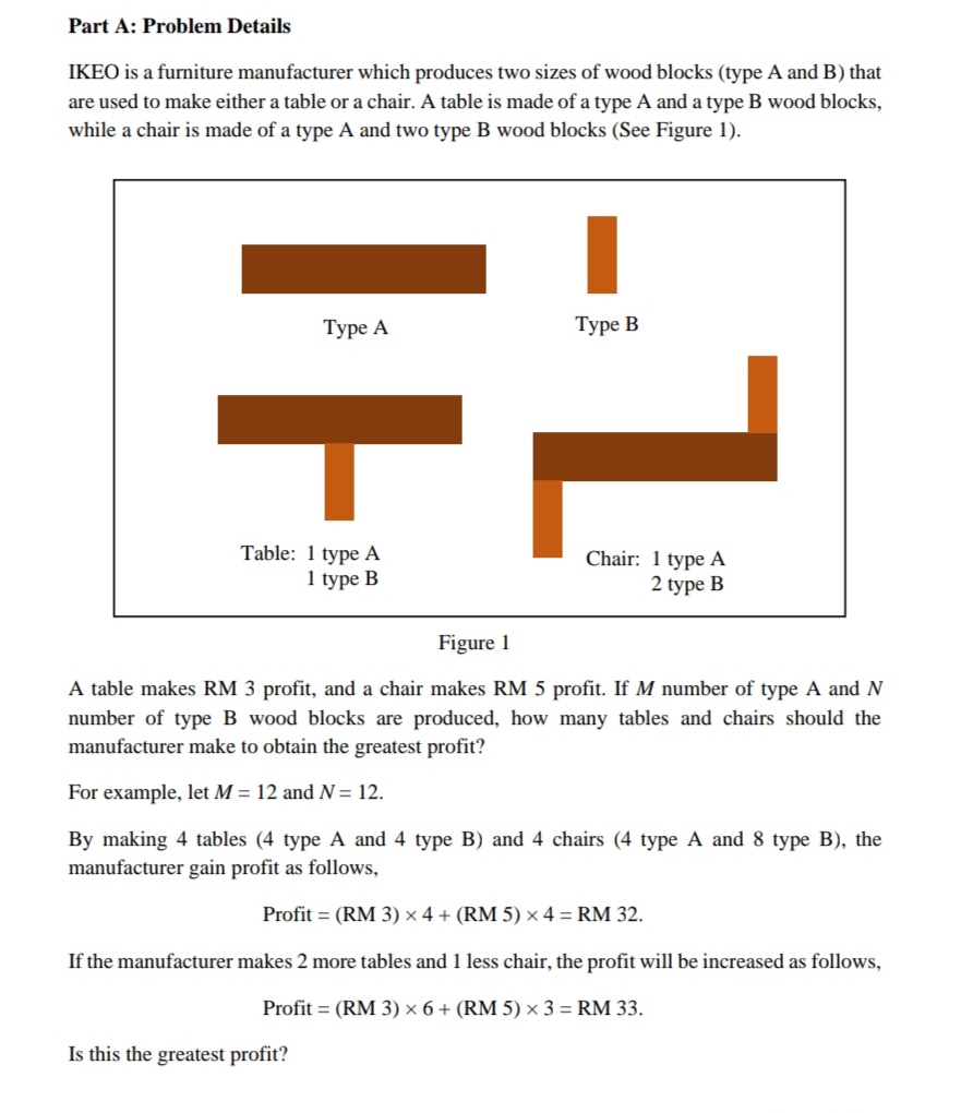 Part A: Problem Details
IKEO is a furniture manufacturer which produces two sizes of wood blocks (type A and B) that
are used to make either a table or a chair. A table is made of a type A and a type B wood blocks,
while a chair is made of a type A and two type B wood blocks (See Figure 1).
Туре А
Туре В
Table: 1 type A
Chair: 1 type A
2 type B
1 type B
Figure 1
A table makes RM 3 profit, and a chair makes RM 5 profit. If M number of type A and N
number of type B wood blocks are produced, how many tables and chairs should the
manufacturer make to obtain the greatest profit?
For example, let M = 12 andN= 12.
By making 4 tables (4 type A and 4 type B) and 4 chairs (4 type A and 8 type B), the
manufacturer gain profit as follows,
Profit = (RM 3) × 4 + (RM 5) × 4 = RM 32.
If the manufacturer makes 2 more tables and 1 less chair, the profit will be increased as follows,
Profit = (RM 3) × 6 + (RM 5) × 3 = RM 33.
Is this the greatest profit?
