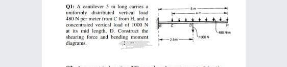 Q1: A cantilever 5 m long carries a
uniformly distributed vertical load
480 N per meter from C from H, and a
concentrated vertical load of 1000 N
at its mid length, D. Construct the
shearing force and bending moment
diagrams.
480 Nim
1000N
