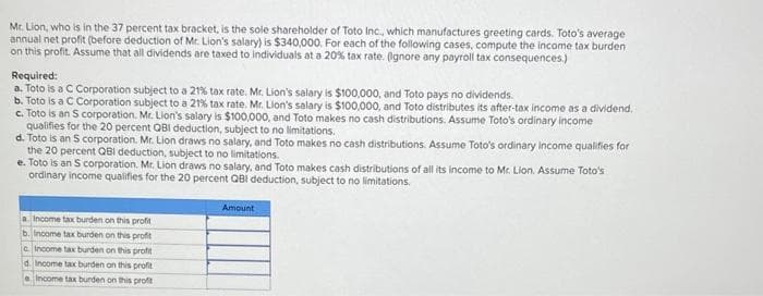 Mr. Lion, who is in the 37 percent tax bracket, is the sole shareholder of Toto Inc., which manufactures greeting cards. Toto's average
annual net profit (before deduction of Mr. Lion's salary) is $340,000. For each of the following cases, compute the income tax burden
on this profit. Assume that all dividends are taxed to individuals at a 20% tax rate. (Ignore any payroll tax consequences.)
Required:
a. Toto is a C Corporation subject to a 21% tax rate. Mr. Lion's salary is $100,000, and Toto pays no dividends.
b. Toto is a C Corporation subject to a 21% tax rate. Mr. Lion's salary is $100,000, and Toto distributes its after-tax income as a dividend.
c. Toto is an S corporation. Mr. Lion's salary is $100,000, and Toto makes no cash distributions. Assume Toto's ordinary income
qualifies for the 20 percent QBI deduction, subject to no limitations.
d. Toto is an S corporation. Mr. Lion draws no salary, and Toto makes no cash distributions. Assume Toto's ordinary income qualifies for
the 20 percent QBI deduction, subject to no limitations.
e. Toto is an S corporation. Mr. Lion draws no salary, and Toto makes cash distributions of all its income to Mr. Lion. Assume Toto's
ordinary income qualifies for the 20 percent QBI deduction, subject to no limitations.
a Income tax burden on this profit
b. Income tax burden on this profit
c Income tax burden on this profit
d. Income tax burden on this profit
e Income tax burden on this profit
Amount