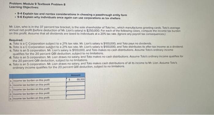 Problem: Module 9 Textbook Problem 8
Learning Objectives:
. 9-4 Explain tax and nontax considerations in choosing a passthrough entity form
. 9-6 Explain why individuals once again can use corporations as tax shelters
Mr. Lion, who is in the 37 percent tax bracket, is the sole shareholder of Toto Inc., which manufactures greeting cards. Toto's average
annual net profit (before deduction of Mr. Lion's salary) is $250,000. For each of the following cases, compute the income tax burden
on this profit. Assume that all dividends are taxed to individuals at a 20% tax rate. (Ignore any payroll tax consequences.)
Required:
a. Toto is a C Corporation subject to a 21% tax rate. Mr. Lion's salary is $100,000, and Toto pays no dividends.
b. Toto is a C Corporation subject to a 21% tax rate. Mr. Lion's salary is $100,000, and Toto distributes its after-tax income as a dividend.
c. Toto is an S corporation. Mr. Lion's salary is $100,000, and Toto makes no cash distributions. Assume Toto's ordinary income
qualifies for the 20 percent QBI deduction, subject to no limitations.
d. Toto is an S corporation. Mr. Lion draws no salary, and Toto makes no cash distributions. Assume Toto's ordinary income qualifies for
the 20 percent QBI deduction, subject to no limitations.
e. Toto is an 5 corporation, Mr. Lion draws no salary, and Toto makes cash distributions of all its income to Mr. Lion. Assume Toto's
ordinary income qualifies for the 20 percent QBI deduction, subject to no limitations.
a. Income tax burden on this profit
b. Income tax burden on this profit
c. Income tax burden on this profit
d. Income tax burden on this profit
e Income tax burden on this profit
S
Amount
68,500