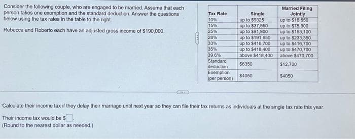 Consider the following couple, who are engaged to be married. Assume that each
person takes one exemption and the standard deduction. Answer the questions
below using the tax rates in the table to the right.
Rebecca and Roberto each have an adjusted gross income of $190,000.
Tax Rate
10%
15%
25%
28%
33%
35%
39.6%
Standard
deduction
Exemption
(per person)
Single
up to $9325
up to $37,950
up to $91,900
up to $191,650
up to $416,700
up to $418,400
above $418,400
$6350
$4050
Married Filing
Jointly
up to $18,650
up to $75,900
up to $153,100
up to $233,350
up to $416,700
up to $470,700
above $470,700
$12,700
$4050
Calculate their income tax if they delay their marriage until next year so they can file their tax returns as individuals at the single tax rate this year.
Their income tax would be $
(Round to the nearest dollar as needed.)