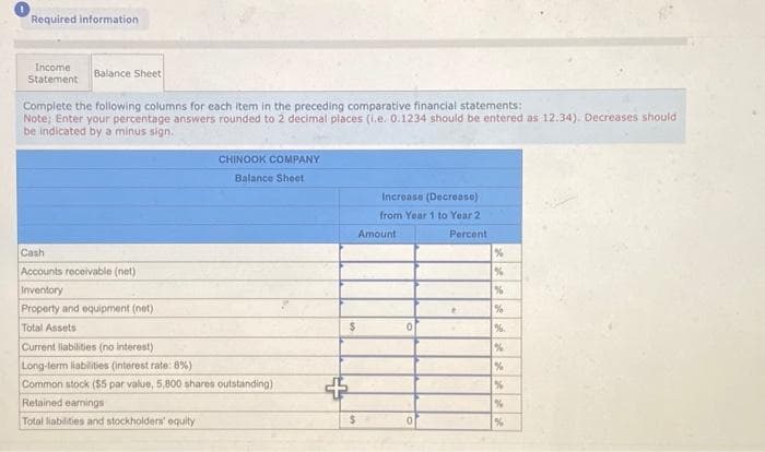 Required information
Income
Statement
Balance Sheet
Complete the following columns for each item in the preceding comparative financial statements:
Note; Enter your percentage answers rounded to 2 decimal places (i.e. 0.1234 should be entered as 12.34). Decreases should
be indicated by a minus sign.
CHINOOK COMPANY
Balance Sheet
Cas
Accounts receivable (net)
Inventory
Property and equipment (net)
Total Assets:
Current liabilities (no interest).
Long-term liabilities (interest rate: 8%)
Common stock ($5 par value, 5,800 shares outstanding)
Retained earnings
Total liabilities and stockholders' equity
$
+
Increase (Decrease)
from Year 1 to Year 2
Percent
Amount
0
%
%
%
%
%
%
%
%
%