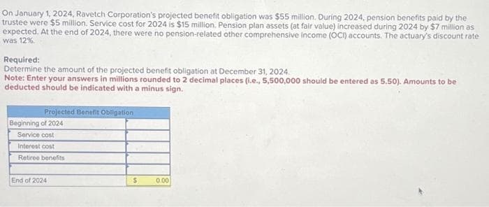 On January 1, 2024, Ravetch Corporation's projected benefit obligation was $55 million. During 2024, pension benefits paid by the
trustee were $5 million. Service cost for 2024 is $15 million. Pension plan assets (at fair value) increased during 2024 by $7 million as
expected. At the end of 2024, there were no pension-related other comprehensive income (OC) accounts. The actuary's discount rate
was 12%.
Required:
Determine the amount of the projected benefit obligation at December 31, 2024.
Note: Enter your answers in millions rounded to 2 decimal places (i.e., 5,500,000 should be entered as 5.50). Amounts to be
deducted should be indicated with a minus sign.
Projected Benefit Obligation
Beginning of 2024
Service cost
Interest cost
Retiree benefits
End of 2024
$
0.00