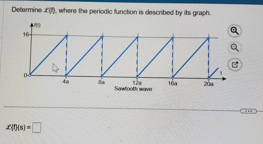 Determine {f}, where the periodic function is described by its graph.
www.
8a
12a
Sawtooth wave
Af(t)
16-
0-
L{f}(s) =
4a
16a
20a
G
TE