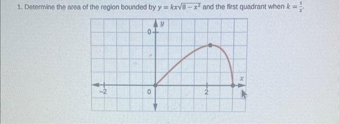 1. Determine the area of the region bounded by y = kx√8-x² and the first quadrant when k =>
y
& I
0
x