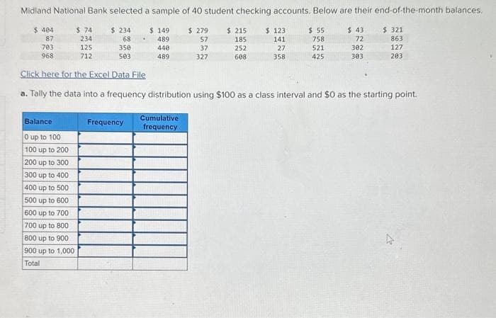 Midland National Bank selected a sample of 40 student checking accounts. Below are their end-of-the-month balances.
$ 279
$149.
489
$ 43
57
72
440
37
302
489
303
$ 404
87
703
968
Balance
0 up to 100
100 up to 200
200 up to 300
300 up to 400
400 up to 500
500 up to 600
600 up to 700
700 up to 800
$ 74
234
125
712
800 up to 900
900 up to 1,000
Total
$ 234
68
350
503
+
Frequency
327
Cumulative
frequency
$ 215
185
252
608
$ 123
141
27
358
Click here for the Excel Data File
a. Tally the data into a frequency distribution using $100 as a class interval and $0 as the starting point.
$ 55
758
521
425
$ 321
863
127
203