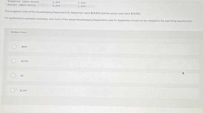 Budgeted labor-hours
Actual labor-hours
Multiple Choice
The budgeted costs of the Housekeeping Department for September were $24,000 and the actual costs were $29,760.
For performance evaluation purposes, how much of the actual Housekeeping Department costs for September should not be charged to the operating departments?
O
O
O
$960
$5,760
3,000
3,200
$1,240
1,000
1,600