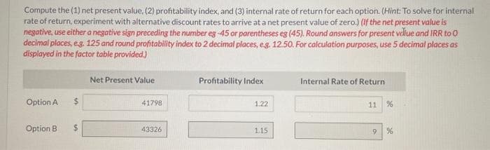 Compute the (1) net present value, (2) profitability index, and (3) internal rate of return for each option. (Hint: To solve for internal
rate of return, experiment with alternative discount rates to arrive at a net present value of zero.) (If the net present value is
negative, use either a negative sign preceding the number eg -45 or parentheses eg (45). Round answers for present value and IRR to O
decimal places, e.g. 125 and round profitability index to 2 decimal places, e.g. 12.50. For calculation purposes, use 5 decimal places as
displayed in the factor table provided.)
Option A $
Option B $
Net Present Value
41798
43326
Profitability Index
1.22
1.15
Internal Rate of Return.
11 %
9 %