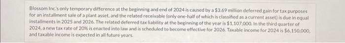 Blossom Inc.'s only temporary difference at the beginning and end of 2024 is caused by a $3.69 million deferred gain for tax purposes
for an installment sale of a plant asset, and the related receivable (only one-half of which is classified as a current asset) is due in equal
installments in 2025 and 2026. The related deferred tax liability at the beginning of the year is $1,107,000. In the third quarter of
2024, a new tax rate of 20% is enacted into law and is scheduled to become effective for 2026. Taxable income for 2024 is $6,150,000,
and taxable income is expected in all future years.