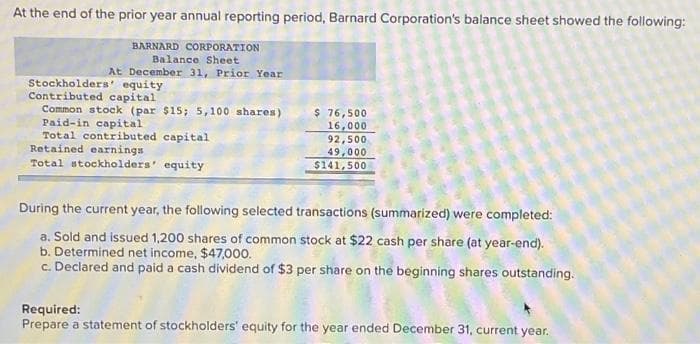 At the end of the prior year annual reporting period, Barnard Corporation's balance sheet showed the following:
BARNARD CORPORATION
Balance Sheet
At December 31, Prior Year
Stockholders' equity
Contributed capital
Common stock (par $15; 5,100 shares)
Paid-in capital
Total contributed capital
Retained earnings
Total stockholders' equity
$ 76,500
16,000
92,500
49,000
$141,500
During the current year, the following selected transactions (summarized) were completed:
a. Sold and issued 1,200 shares of common stock at $22 cash per share (at year-end).
b. Determined net income, $47,000.
c. Declared and paid a cash dividend of $3 per share on the beginning shares outstanding.
Required:
Prepare a statement of stockholders' equity for the year ended December 31, current year.