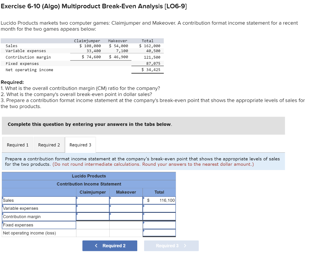 Exercise 6-10 (Algo) Multiproduct Break-Even Analysis [LO6-9]
Lucido Products markets two computer games: Claimjumper and Makeover. A contribution format income statement for a recent
month for the two games appears below:
Sales
Variable expenses
Contribution margin
Fixed expenses
Net operating income
claimjumper
$ 108,000
33,400
$ 74,600
Required:
1. What is the overall contribution margin (CM) ratio for the company?
2. What is the company's overall break-even point in dollar sales?
3. Prepare a contribution format income statement at the company's break-even point that shows the appropriate levels of sales for
the two products.
Required 1 Required 2 Required 3
Makeover
$ 54,000
7,100
$ 46,900
Complete this question by entering your answers in the tabs below.
Sales
Variable expenses
Contribution margin
Fixed expenses
Net operating income (loss)
Prepare a contribution format income statement at the company's break-even point that shows the appropriate levels of sales
for the two products. (Do not round intermediate calculations. Round your answers to the nearest dollar amount.)
Total
$ 162,000
40,500
121,500
87,075
$ 34,425
Lucido Products
Contribution Income Statement
Claimjumper Makeover
< Required 2
Total
$ 116,100
Required 3 >