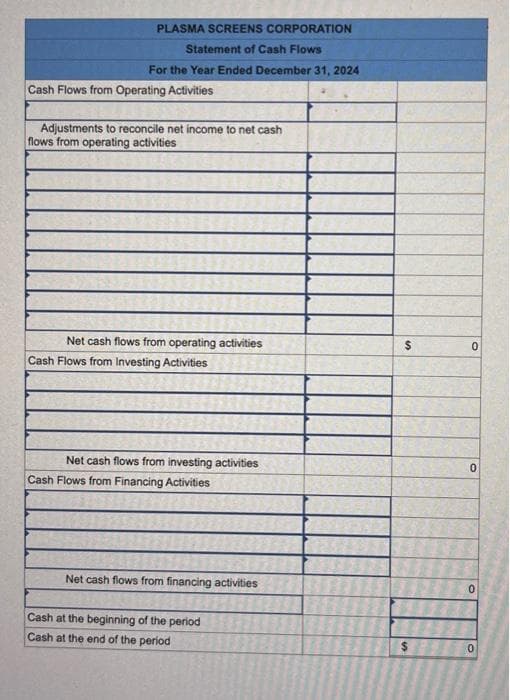 PLASMA SCREENS CORPORATION
Statement of Cash Flows
For the Year Ended December 31, 2024
Cash Flows from Operating Activities
Adjustments to reconcile net income to net cash
flows from operating activities
Net cash flows from operating activities
Cash Flows from Investing Activities
Net cash flows from investing activities
Cash Flows from Financing Activities
Net cash flows from financing activities
Cash at the beginning of the period
Cash at the end of the period
$
$
0
0
0