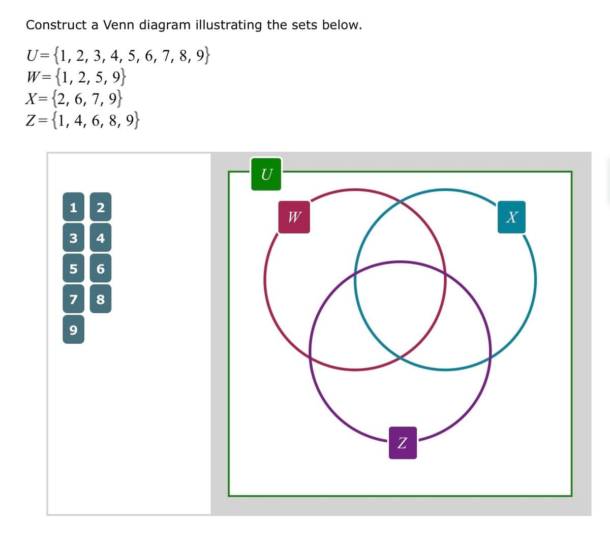 Construct a Venn diagram illustrating the sets below.
U= {1, 2, 3, 4, 5, 6, 7, 8, 9)
W= {1, 2, 5, 9}
X= {2, 6, 7, 9)
Z= {1, 4, 6,
1
3
5
7
2
4
6
8
8, 9)
U
W
N
X