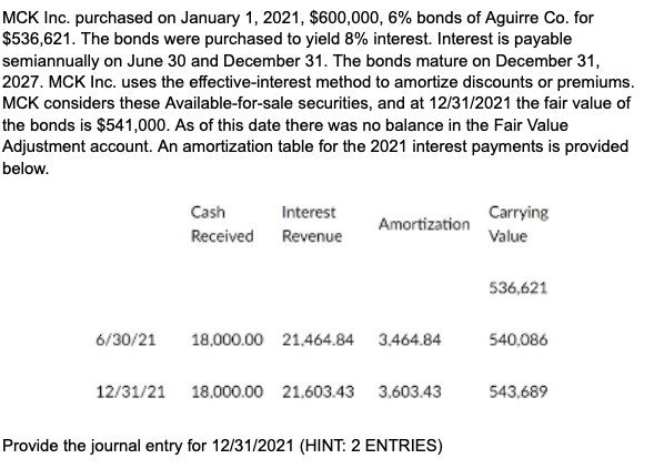 MCK Inc. purchased on January 1, 2021, $600,000, 6% bonds of Aguirre Co. for
$536,621. The bonds were purchased to yield 8% interest. Interest is payable
semiannually on June 30 and December 31. The bonds mature on December 31,
2027. MCK Inc. uses the effective-interest method to amortize discounts or premiums.
MCK considers these Available-for-sale securities, and at 12/31/2021 the fair value of
the bonds is $541,000. As of this date there was no balance in the Fair Value
Adjustment account. An amortization table for the 2021 interest payments is provided
below.
6/30/21
Cash Interest
Received Revenue
Amortization
18,000.00 21.464.84 3.464.84
12/31/21 18,000.00 21,603.43 3,603.43
Provide the journal entry for 12/31/2021 (HINT: 2 ENTRIES)
Carrying
Value
536,621
540,086
543,689