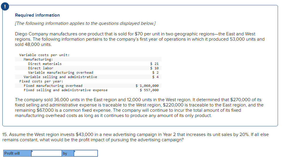 !
Required information
[The following information applies to the questions displayed below.]
Diego Company manufactures one product that is sold for $70 per unit in two geographic regions-the East and West
regions. The following information pertains to the company's first year of operations in which it produced 53,000 units and
sold 48,000 units.
Variable costs per unit:
Manufacturing:
Direct materials
Direct labor
Variable manufacturing overhead
Variable selling and administrative
Fixed costs per year:
Fixed manufacturing overhead
Fixed selling and administrative expense
Profit will
$ 21
$ 10
$2
$4
The company sold 36,000 units in the East region and 12,000 units in the West region. It determined that $270,000 of its
fixed selling and administrative expense is traceable to the West region, $220,000 is traceable to the East region, and the
remaining $67,000 is a common fixed expense. The company will continue to incur the total amount of its fixed
manufacturing overhead costs as long as it continues to produce any amount of its only product.
$ 1,060,000
$ 557,000
15. Assume the West region invests $43,000 in a new advertising campaign in Year 2 that increases its unit sales by 20%. If all else
remains constant, what would be the profit impact of pursuing the advertising campaign?
by