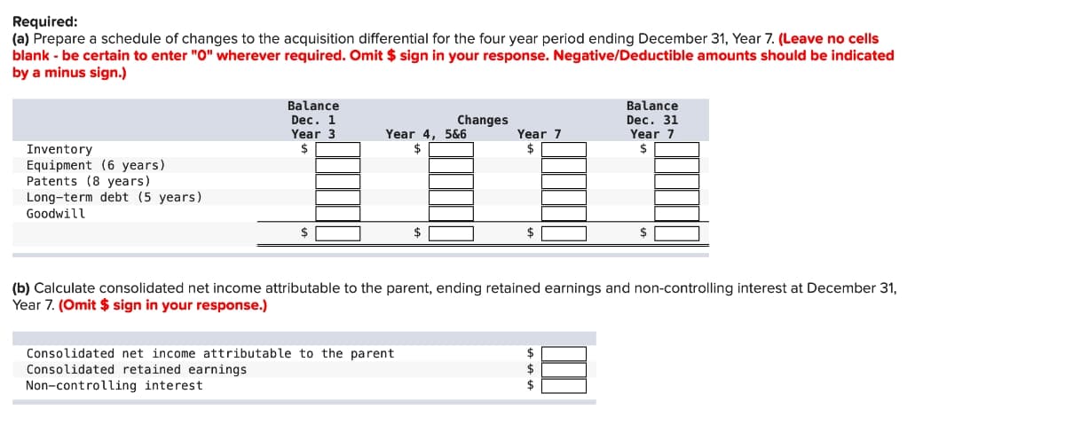 Required:
(a) Prepare a schedule of changes to the acquisition differential for the four year period ending December 31, Year 7. (Leave no cells
blank - be certain to enter "0" wherever required. Omit $ sign in your response. Negative/Deductible amounts should be indicated
by a minus sign.)
Inventory
Equipment (6 years)
Patents (8 years)
Long-term debt (5 years)
Goodwill
Balance
Dec. 1
Year 3
$
$
Year 4, 5&6
$
Changes
$
Consolidated net income attributable to the parent
Consolidated retained earnings
Non-controlling interest
Year 7
$
$
Balance
Dec. 31
Year 7
$
(b) Calculate consolidated net income attributable to the parent, ending retained earnings and non-controlling interest at December 31,
Year 7. (Omit $ sign in your response.)
$
$
$