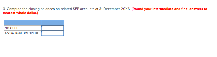 3. Compute the closing balances on related SFP accounts at 31 December 20X6. (Round your intermediate and final answers to
nearest whole dollar.)
Net OPEB
Accumulated OCI OPEBS