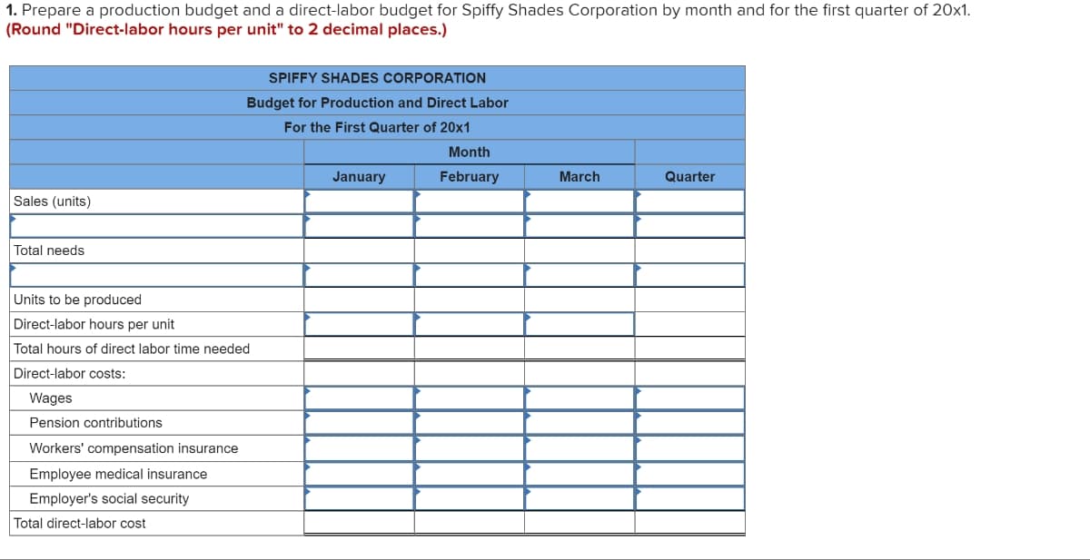 1. Prepare a production budget and a direct-labor budget for Spiffy Shades Corporation by month and for the first quarter of 20x1.
(Round "Direct-labor hours per unit" to 2 decimal places.)
Sales (units)
Total needs
Units to be produced
Direct-labor hours per unit
Total hours of direct labor time needed
Direct-labor costs:
Wages
Pension contributions
Workers' compensation insurance
Employee medical insurance
Employer's social security
SPIFFY SHADES CORPORATION
Budget for Production and Direct Labor
For the First Quarter of 20x1
Total direct-labor cost
January
Month
February
March
Quarter