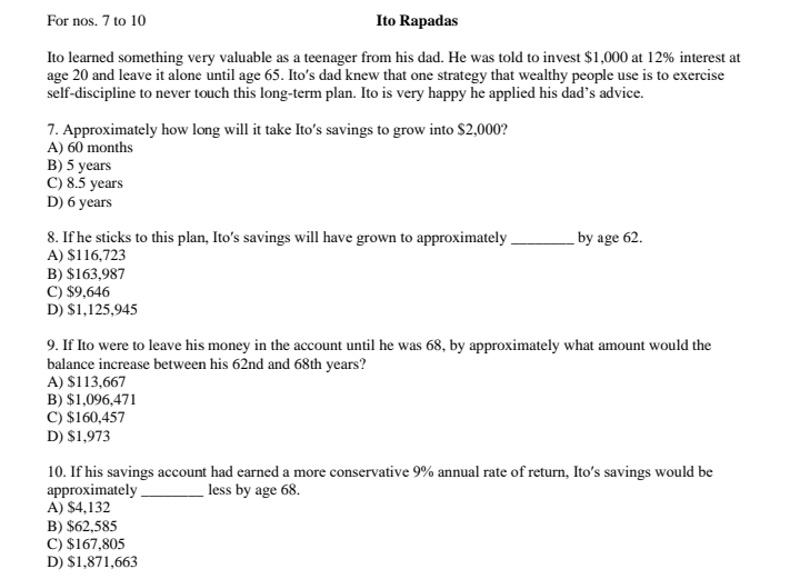 For nos. 7 to 10
Ito Rapadas
Ito learned something very valuable as a teenager from his dad. He was told to invest $1,000 at 12% interest at
age 20 and leave it alone until age 65. Ito's dad knew that one strategy that wealthy people use is to exercise
self-discipline to never touch this long-term plan. Ito is very happy he applied his dad's advice.
7. Approximately how long will it take Ito's savings to grow into $2,000?
A) 60 months
B) 5 years
C) 8.5 years
D) 6 years
8. If he sticks to this plan, Ito's savings will have grown to approximately
A) $116,723
B) $163,987
C) $9,646
D) $1,125,945
9. If Ito were to leave his money in the account until he was 68, by approximately what amount would the
balance increase between his 62nd and 68th years?
A) $113,667
B) $1,096,471
C) $160,457
D) $1,973
by age 62.
10. If his savings account had earned a more conservative 9% annual rate of return, Ito's savings would be
approximately
less by age 68.
A) $4,132
B) $62,585
C) $167,805
D)
$1,871,663