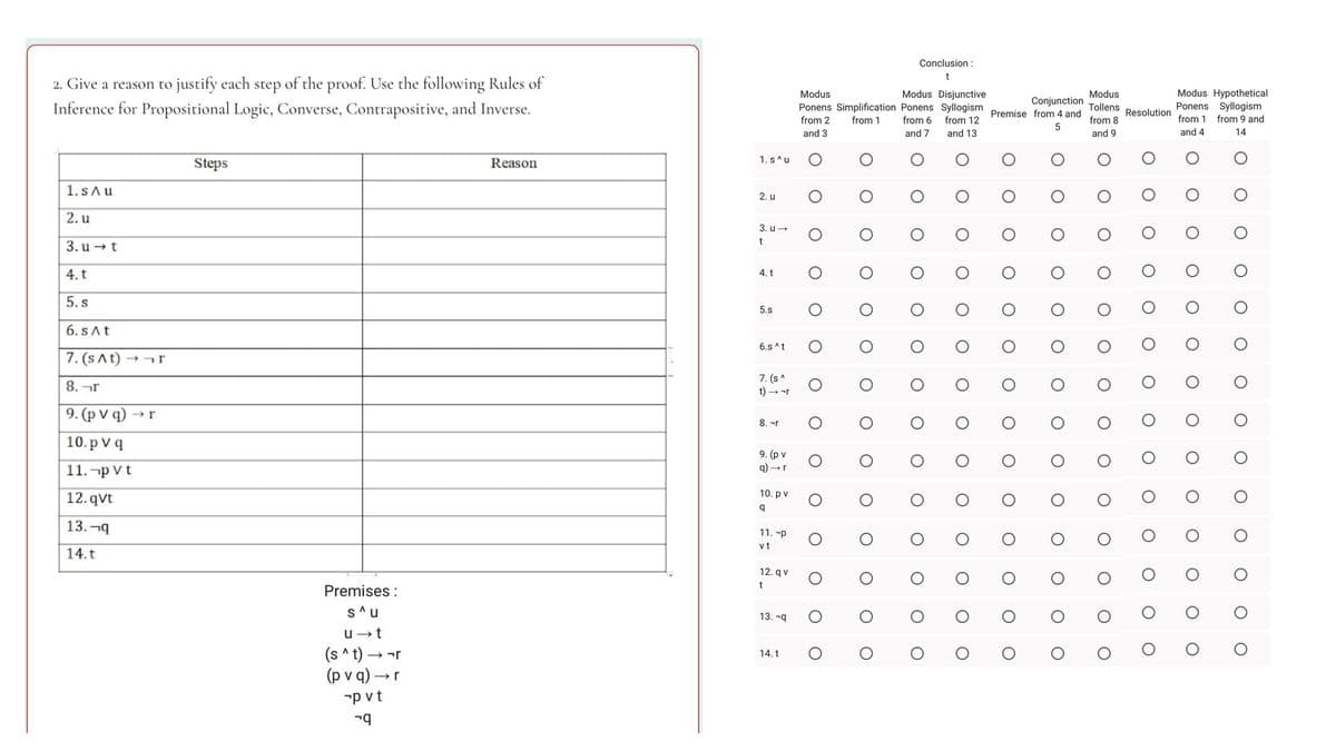 2. Give a reason to justify each step of the proof. Use the following Rules of
Inference for Propositional Logic, Converse, Contrapositive, and Inverse.
1. s Au
2. u
3. u → t
4. t
5. s
6. s At
7. (s^t) ->T
8.-r
9. (pvq)
10.pv q
11. p V t
12.qvt
13.-q
14.t
Steps
Premises :
SAU
u t
(s^t) → -r
(pvq) → r
-pvt
-q
Reason
1. s^u
2. u
3. u →
t
4. t
5.s
6.s^t
7. (s^
t) → -r
8. -r
9. (p v
q) → r
10. p v
q
11. p
vt
12. qv
t
13. -q
14. t
Conclusion:
t
Modus
Modus Disjunctive
Ponens Simplification Ponens Syllogism
from 2 from 1 from 6 from 12
and 3
and 7 and 13
O
Conjunction
Premise from 4 and
5
Modus
Tollens
from 8
and 9
Resolution
Modus Hypothetical
Ponens Syllogism
from 1 from 9 and
and 4
14
