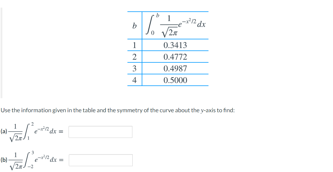 b
1
xP ux-
1
0.3413
0.4772
3
0.4987
4
0.5000
Use the information given in the table and the symmetry of the curve about the y-axis to find:
1
(a)-
e12 dx =
(b)
dx =
-2
