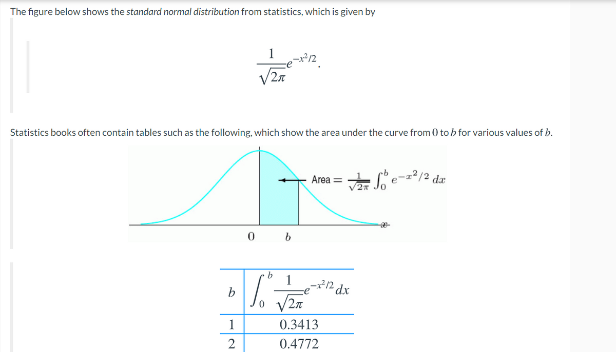 The figure below shows the standard normal distribution from statistics, which is given by
1
/2T
Statistics books often contain tables such as the following, which show the area under the curve from 0 to b for various values of b.
Area =
e
1
b.
dx
/2T
1
0.3413
0.4772
