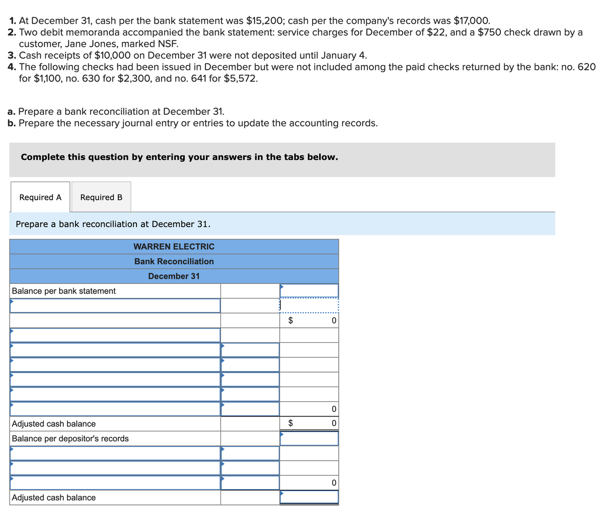 1. At December 31, cash per the bank statement was $15,200; cash per the company's records was $17,000.
2. Two debit memoranda accompanied the bank statement: service charges for December of $22, and a $750 check drawn by a
customer, Jane Jones, marked NSF.
3. Cash receipts of $10,000 on December 31 were not deposited until January 4.
4. The following checks had been issued in December but were not included among the paid checks returned by the bank: no. 620
for $1,100, no. 630 for $2,300, and no. 641 for $5,572.
a. Prepare a bank reconciliation at December 31.
b. Prepare the necessary journal entry or entries to update the accounting records.
Complete this question by entering your answers in the tabs below.
Required A Required B
Prepare a bank reconciliation at December 31.
Balance per bank statement
Adjusted cash balance
Balance per depositor's records
Adjusted cash balance
WARREN ELECTRIC
Bank Reconciliation
December 31
$
$
0
OO
O