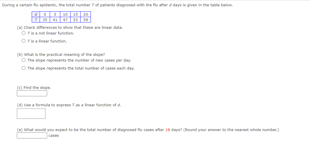 During a certain flu epidemic, the total number T of patients diagnosed with the flu after d days is given in the table below.
0
5 10 15 20
35 41 47 53 59
d
T
(a) Check differences to show that these are linear data.
OT is a not linear function.
O T is a linear function.
(b) What is the practical meaning of the slope?
O The slope represents the number of new cases per day.
O The slope represents the total number of cases each day.
(c) Find the slope.
(d) Use a formula to express T as a linear function of d.
(e) What would you expect to be the total number of diagnosed flu cases after 16 days? (Round your answer to the nearest whole number.)
cases