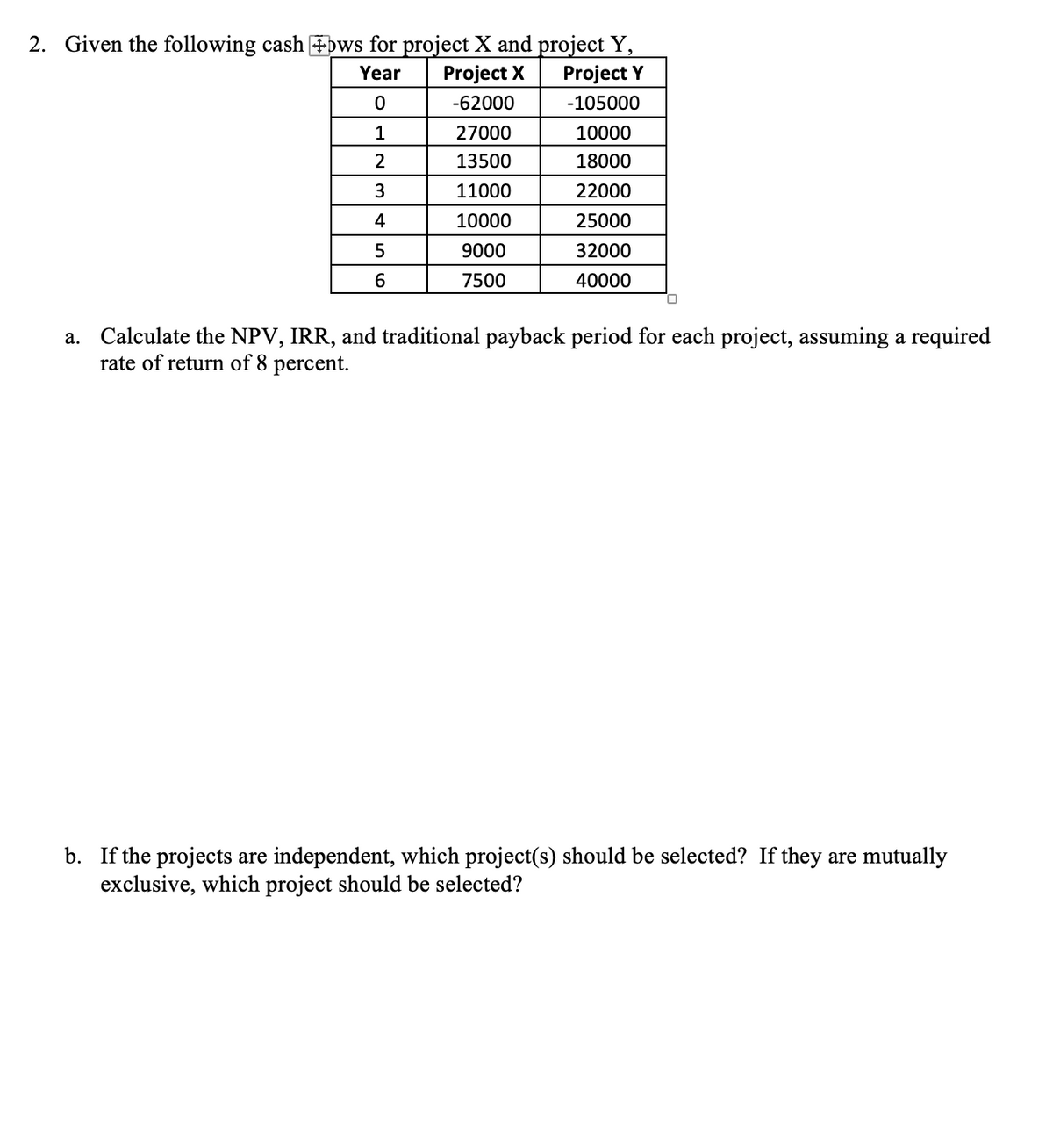 2. Given the following cash +bws for project X and project Y,
Project Y
Year
Project X
-62000
-105000
1
27000
10000
2
13500
18000
3
11000
22000
4
10000
25000
9000
32000
7500
40000
a. Calculate the NPV, IRR, and traditional payback period for each project, assuming a required
rate of return of 8 percent.
b. If the projects are independent, which project(s) should be selected? If they are mutually
exclusive, which project should be selected?
