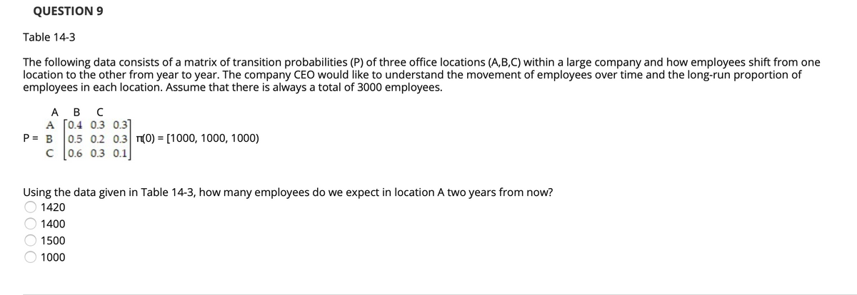 QUESTION 9
Table 14-3
The following data consists of a matrix of transition probabilities (P) of three office locations (A,B,C) within a large company and how employees shift from one
location to the other from year to year. The company CEO would like to understand the movement of employees over time and the long-run proportion of
employees in each location. Assume that there is always a total of 3000 employees.
A
В
A [0.4 0.3 0.3
0.5 0.2 0.3 T(0) = [1000, 1000, 1000)
0.6 0.3 0.1
P = B
%3D
Using the data given in Table 14-3, how many employ
do we expect in location A two years from now?
1420
1400
1500
1000
