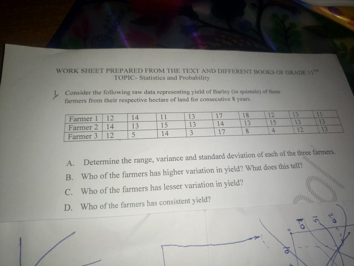 WORK SHEET PREPARED FROM THE TEXT AND DIFFERENT BOOKS OF GRADE 11H
TOPIC- Statistics and Probability
Consider the following raw data representing yield of Barley (in quintals) of three
farmers from their respective hectare of land for consecutive 8 years.
Farmer 1
12
14
11
13
17
18
12
13
11
Farmer 2
13
13
14
13
15
13
13
Farmer 3
12
14
17
8.
12
13
А.
Determine the range, variance and standard deviation of each of the three farmers.
В.
Who of the farmers has higher variation in yield? What does this tell?
C. Who of the farmers has lesser variation in yield?
D. Who of the farmers has consistent yield?
20
15
to
-54
242
