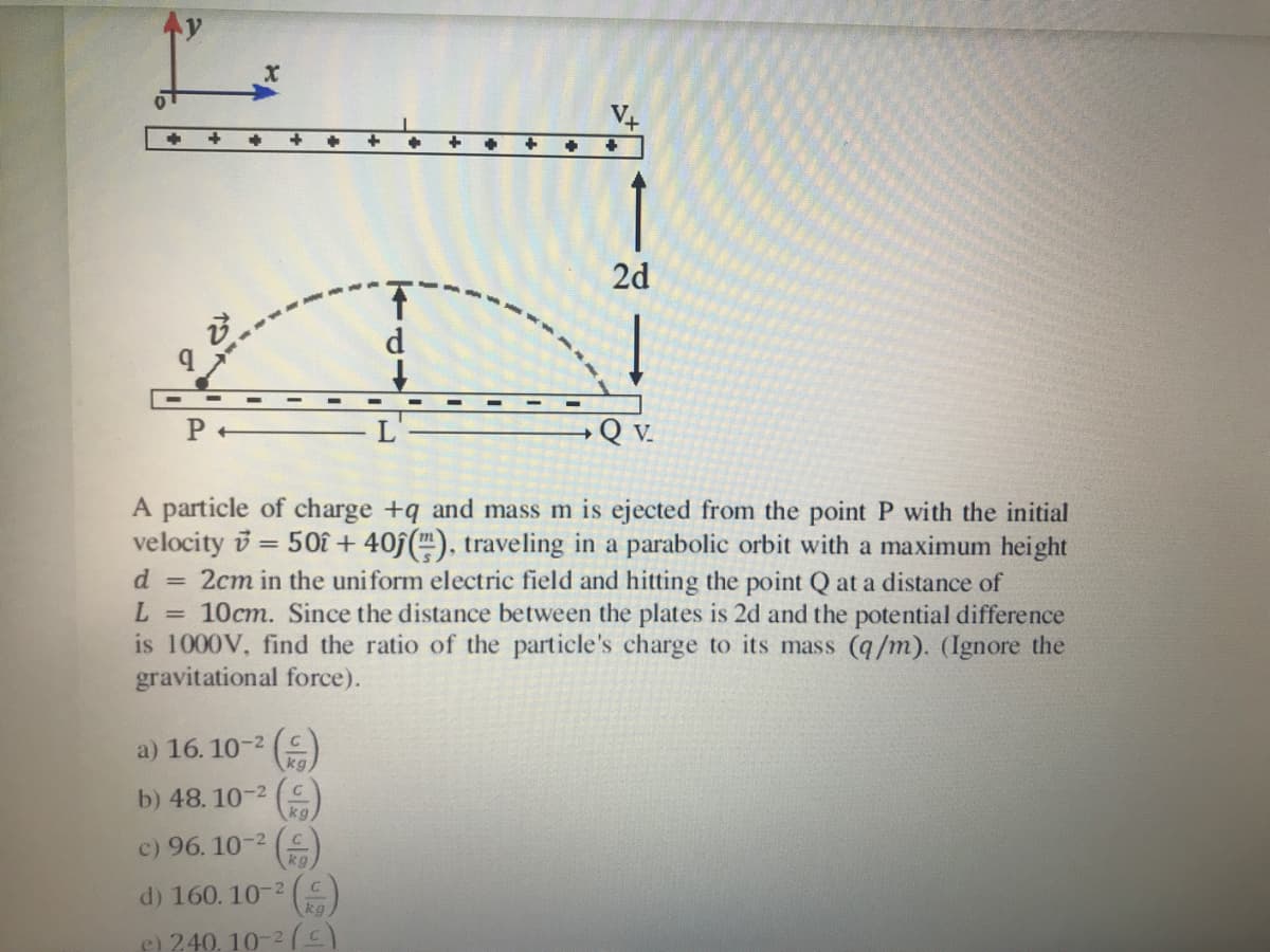 V+
1
2d
d
P +
L'
Q v.
A particle of charge +q and mass m is ejected from the point P with the initial
velocity i = 50i + 405(), traveling in a parabolic orbit with a maximum height
2cm in the uni form electric field and hitting the point Q at a distance of
L = 10cm. Since the distance between the plates is 2d and the potential difference
is 1000V, find the ratio of the particle's charge to its mass (q/m). (Ignore the
gravitational force).
d =
a) 16. 10-2
kg
b) 48. 10-2
kg
c) 96. 10-2 (
kg
d) 160. 10-2 C
kg
e) 240. 10-2 ()
