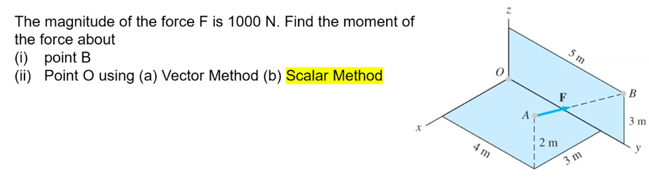 The magnitude of the force F is 1000 N. Find the moment of
the force about
5 m
В
(i) point B
(ii) Point O using (a) Vector Method (b) Scalar Method
F
A
3 m
y
4 m
3 m
