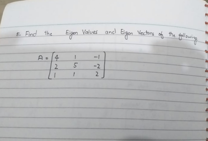 5. Find the
Eigen Values ancl
Eigen Vectors of the
tilowing.
A =
4.
2.
-2
2.
