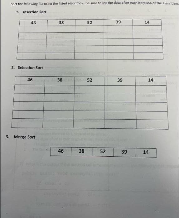 3.
Sort the following list using the listed algorithm. Be sure to list the data after each iteration of the algorithm.
1. Insertion Sort
46
38
52
39
14
2. Selection Sort
46
Merge Sort
38
46
38
52
52
39
39
14
14