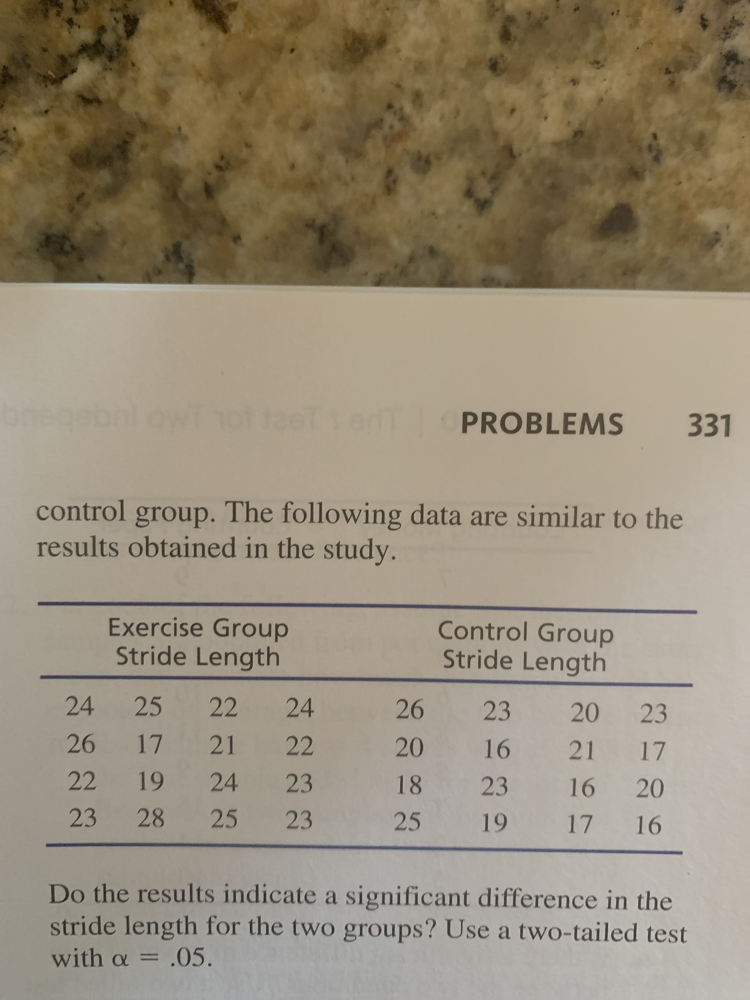 one
PROBLEMS
331
control group. The following data are similar to the
results obtained in the study.
Exercise Group
Stride Length
Control Group
Stride Length
24
25
22
24
26
23
20
23
26
17
21
22
20
16
21
17
22
19 24
23
18
23
16
20
23
28
25
23
25
19
17
16
Do the results indicate a significant difference in the
stride length for the two groups? Use a two-tailed test
with a = .05.
